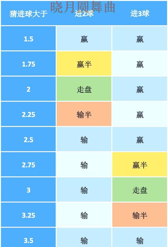 世界杯买球官网盘口波动说明了什么实用指南 世界杯买球官网盘口波动说明了什么实用指南