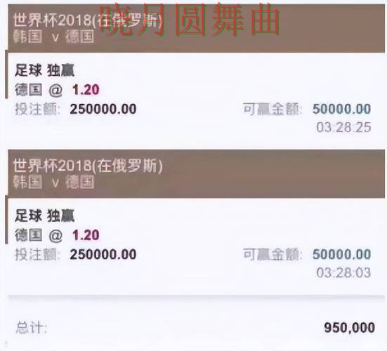 世界杯买球平台比赛直播数据应该怎么用,热门问题全解析 世界杯买球平台比赛直播数据应该怎么用,热门问题全解析