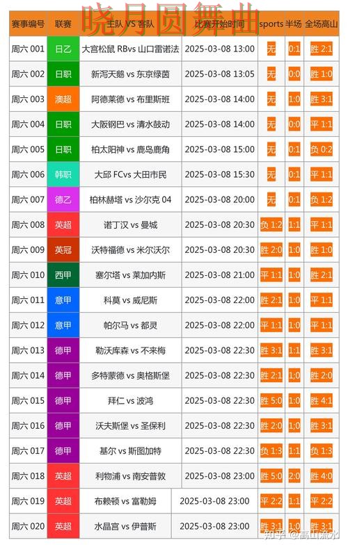 世界杯买球网站新手最容易踩的坑有哪些全攻略