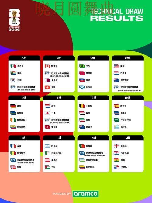 世界杯投注平台推荐稳定性评测怎么选？实测对比给你答案（FIFA World Cup 2026）