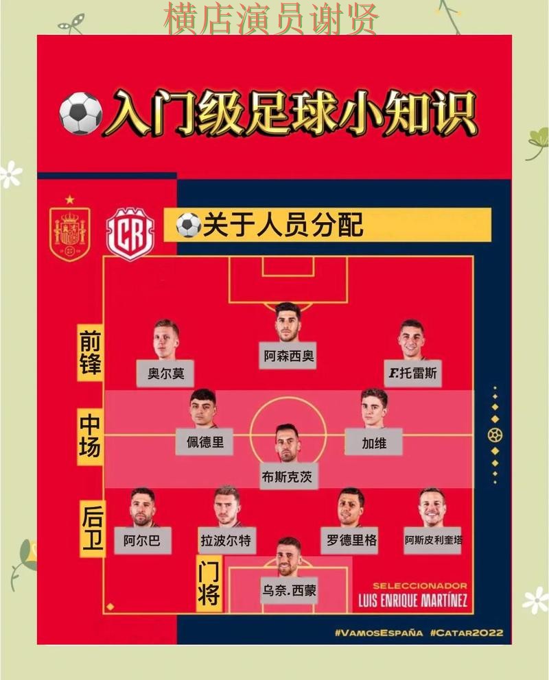 世界杯买球官网新手入门规则解析完整教学 世界杯买球官网新手入门规则解析完整教学
