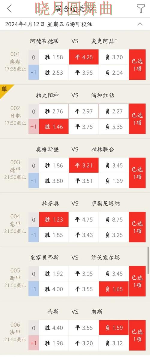 世界杯买球app胜平负玩法怎么研究 常见误区盘点