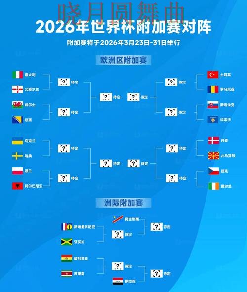 FIFA World Cup 2026背景下的世界杯竞猜入口解析与稳定性评测 FIFA World Cup 2026背景下的世界杯竞猜入口解析与稳定性评测