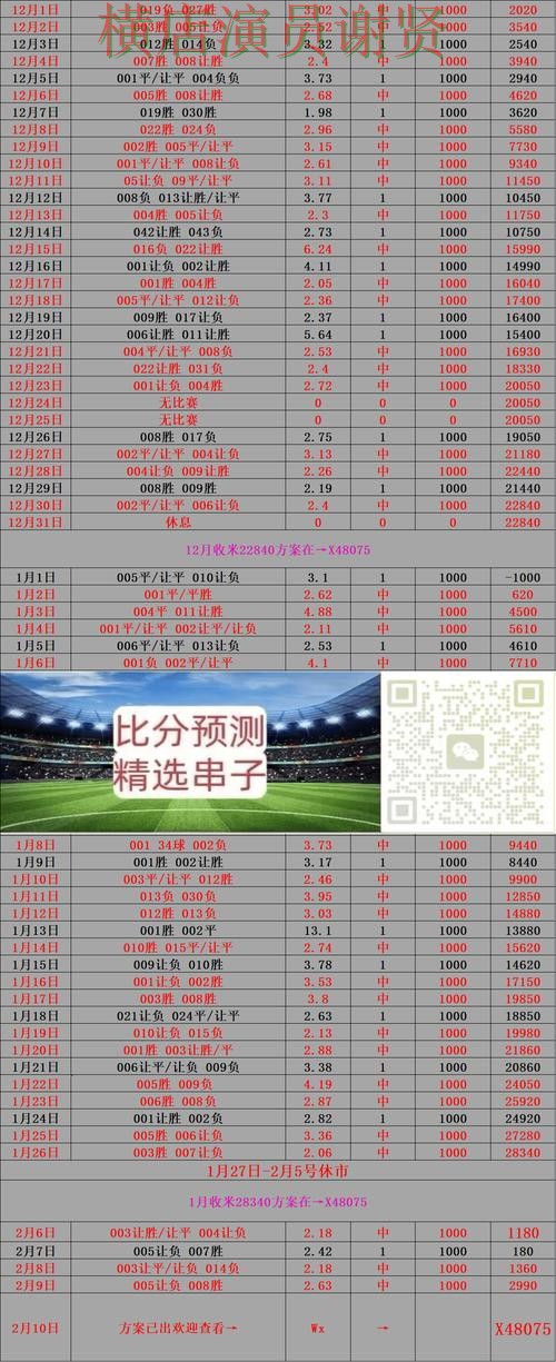 世界杯买球网站比赛直播数据应该怎么用,实用干货分享 世界杯买球网站比赛直播数据应该怎么用,实用干货分享